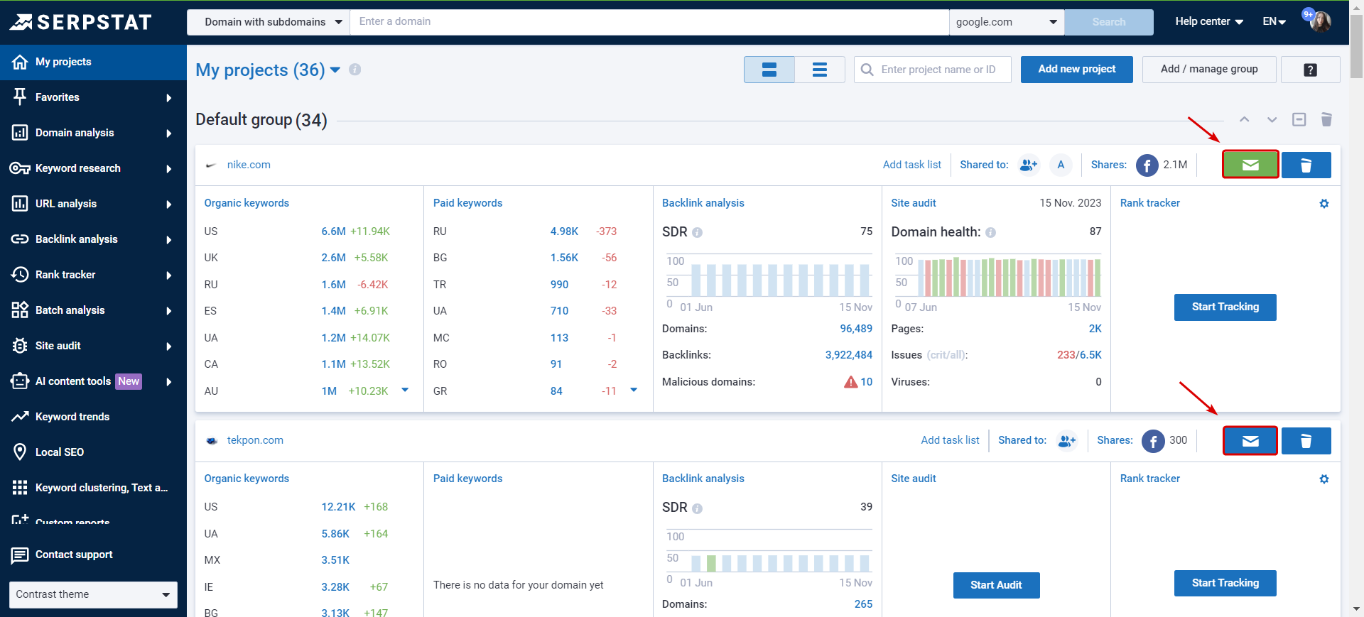 serpstat dashboard
